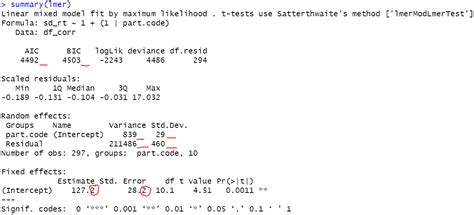 lmer test package|lmer function in r package.